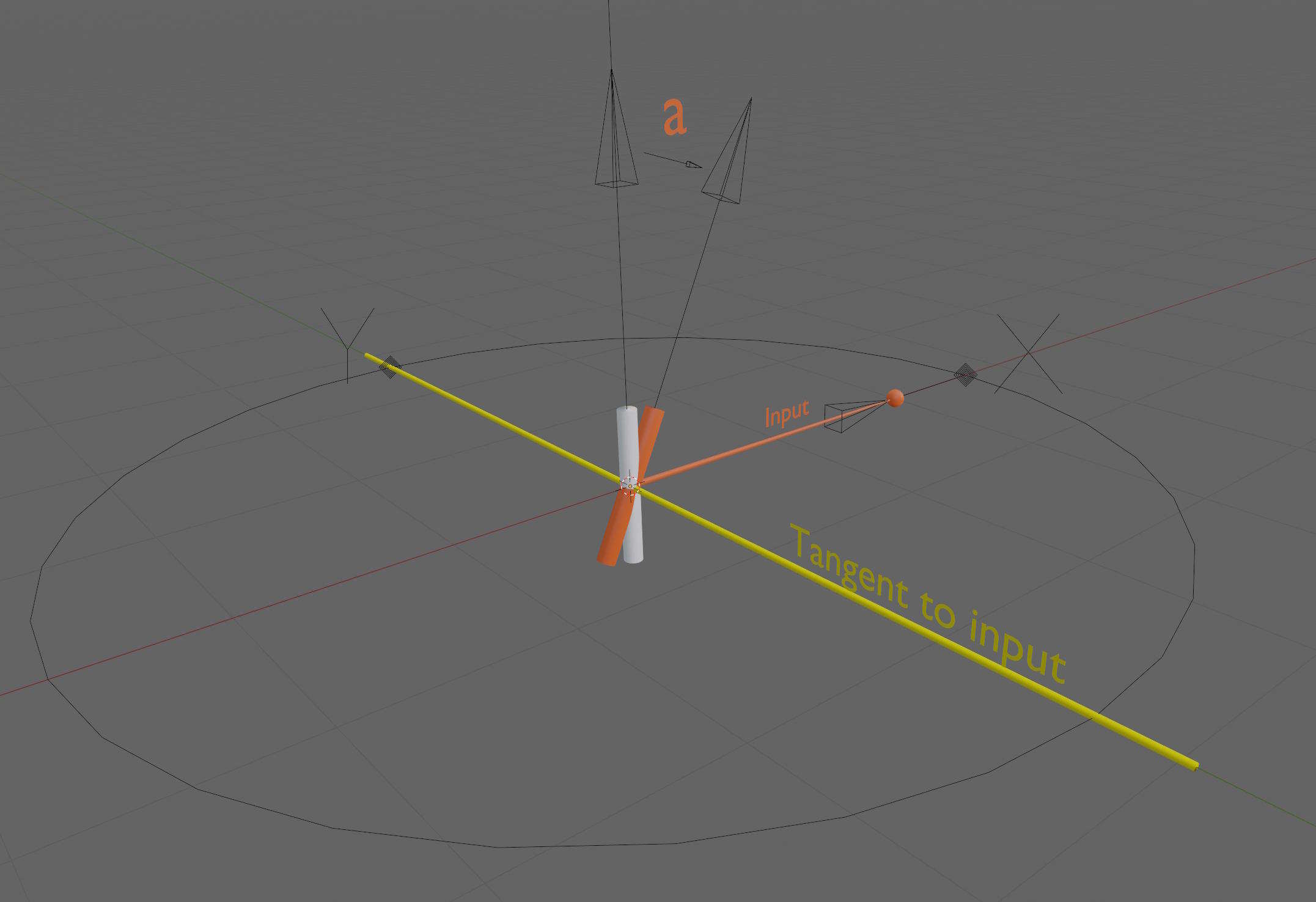 3d Diagram describing how input on a X/Y axis can be translated into
  a capsule rotation